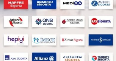 Anlaşmalı Kurumlar